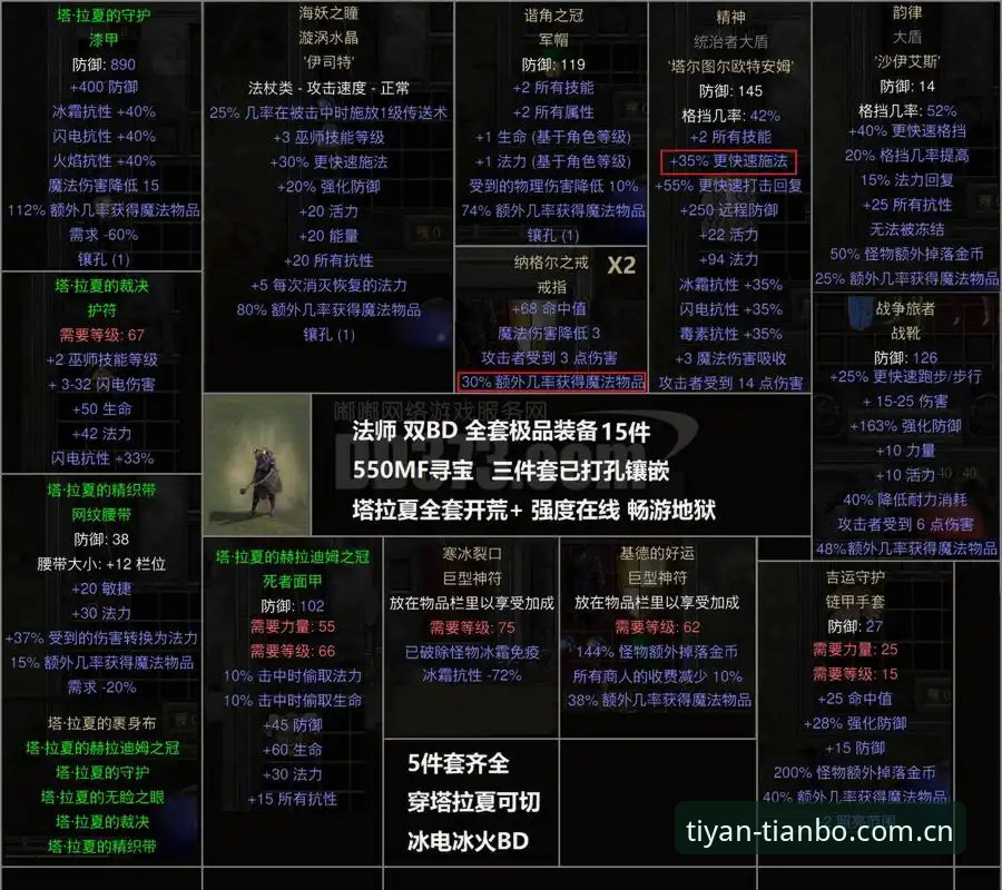 法比奥-米雷蒂转会评估：天博用户需关注的5项关键指标